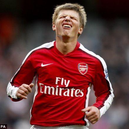 ARSHAVIN23 avatar